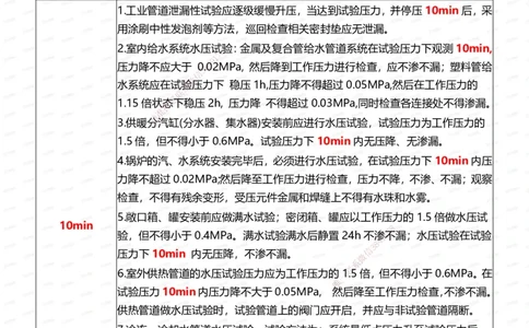233-机电-时间_数字考点汇总（124个）_2026年一级建造师_2026年一建机电_2025年一建机电SVIP_01-精华文档✿电子教材✿历年真题_58-机电《时间数字考点汇总+百日通关》233