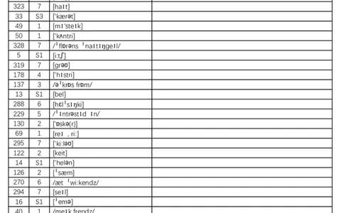 2024秋人教版初中英语七年级上册-乱序版-看音标写中文或英文-8页_初中英语新版_最新人教版英语七年级上册_英语7上2024秋季最新改版_2025秋季新版-七年级上册-正序40页+乱序40页