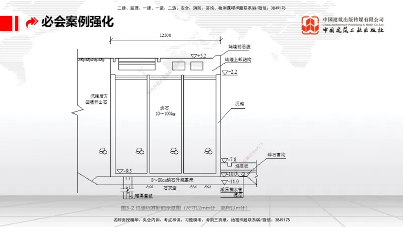 2025一建《港航》必会案例强化直播课01节（上）_2026年一级建造师_2026年一建港航_2025年一建港航SVIP_04-冲刺串讲✿考点强化✿小灶集训_10-港航《必会案例强化》陈冬铭JGS_讲义