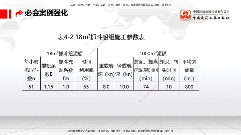 2025一建《港航》必会案例强化直播课01节（上）_2026年一级建造师_2026年一建港航_2025年一建港航SVIP_04-冲刺串讲✿考点强化✿小灶集训_10-港航《必会案例强化》陈冬铭JGS_讲义