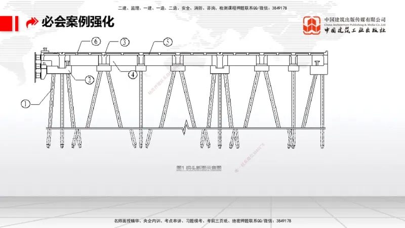 2025一建《港航》必会案例强化直播课01节（上）_2026年一级建造师_2026年一建港航_2025年一建港航SVIP_04-冲刺串讲✿考点强化✿小灶集训_10-港航《必会案例强化》陈冬铭JGS_讲义