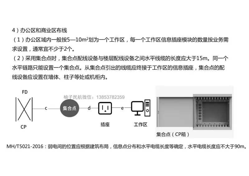045（航站楼弱电系统的布线技术）-黑白_2026年一级建造师_2026年一建民航_2025年一建民航SVIP_02-基础精讲✿高端面授✿深度强化_05-民航《教材精讲班》柚子SMR推荐_黑白
