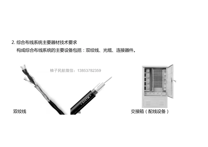 045（航站楼弱电系统的布线技术）-黑白_2026年一级建造师_2026年一建民航_2025年一建民航SVIP_02-基础精讲✿高端面授✿深度强化_05-民航《教材精讲班》柚子SMR推荐_黑白