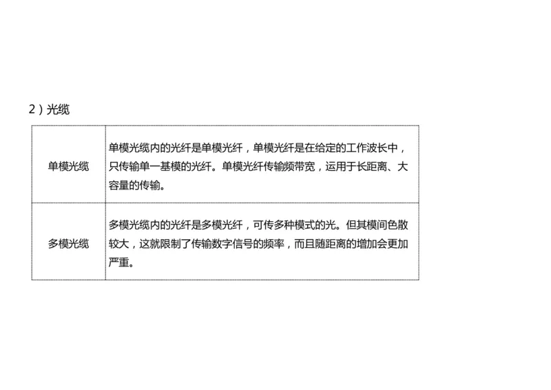 045（航站楼弱电系统的布线技术）-黑白_2026年一级建造师_2026年一建民航_2025年一建民航SVIP_02-基础精讲✿高端面授✿深度强化_05-民航《教材精讲班》柚子SMR推荐_黑白