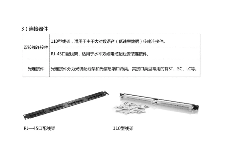 045（航站楼弱电系统的布线技术）-黑白_2026年一级建造师_2026年一建民航_2025年一建民航SVIP_02-基础精讲✿高端面授✿深度强化_05-民航《教材精讲班》柚子SMR推荐_黑白