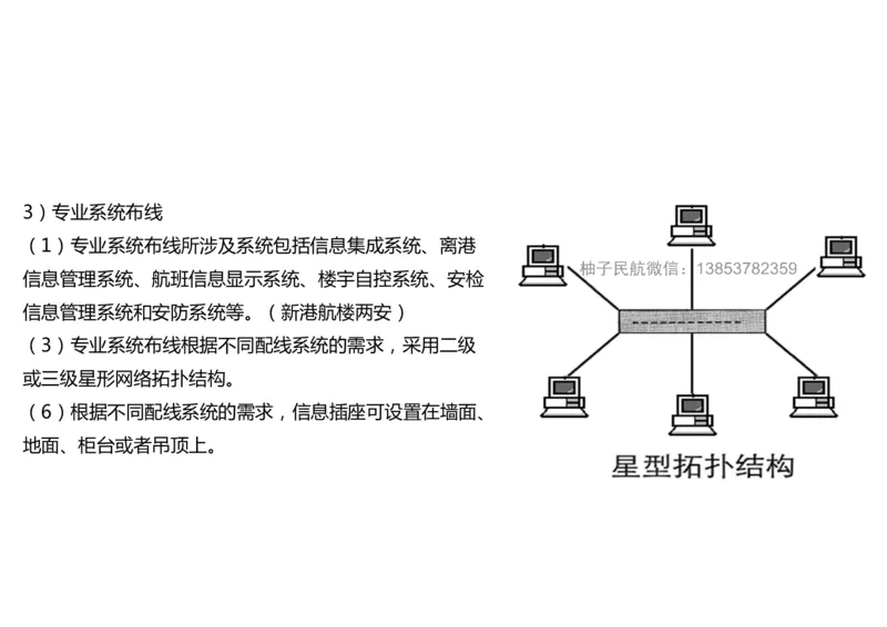 045（航站楼弱电系统的布线技术）-黑白_2026年一级建造师_2026年一建民航_2025年一建民航SVIP_02-基础精讲✿高端面授✿深度强化_05-民航《教材精讲班》柚子SMR推荐_黑白