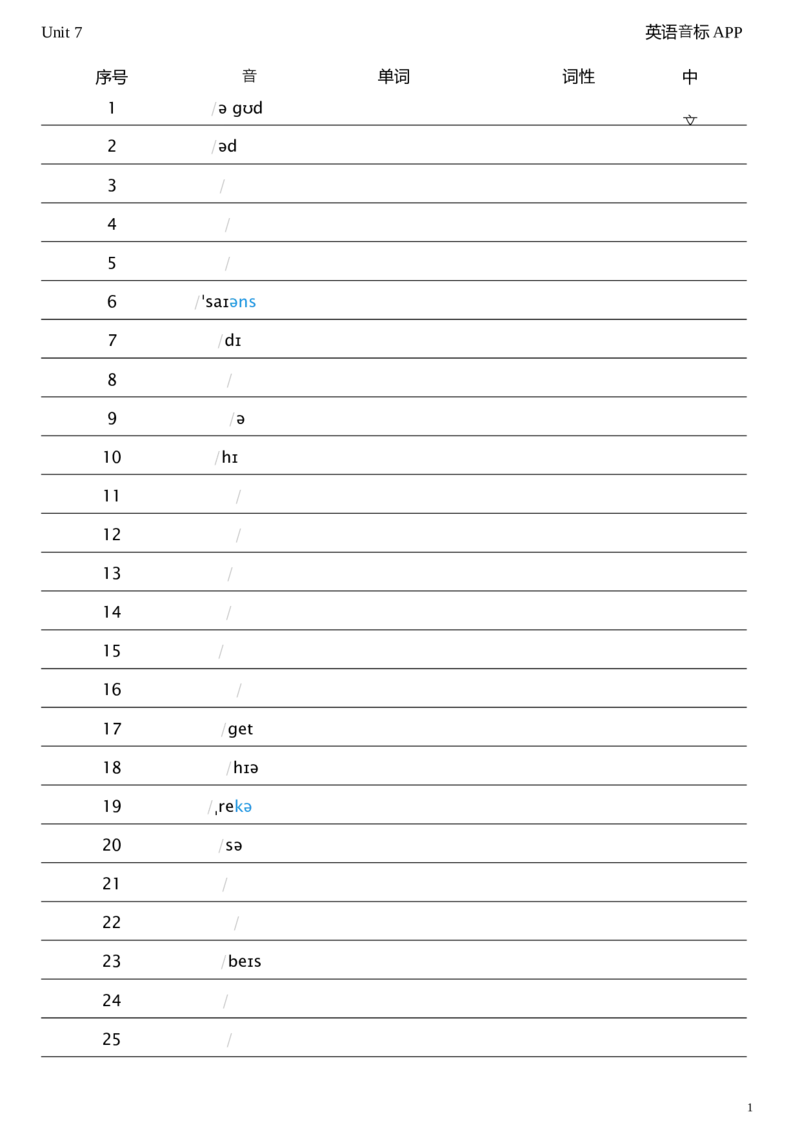 2026春人教版英语八下Unit7看音标默单词_初中英语新版_最新人教版英语八年级下册_2026春新人教版八下（更新中）_04单词背诵默写8个表（全）