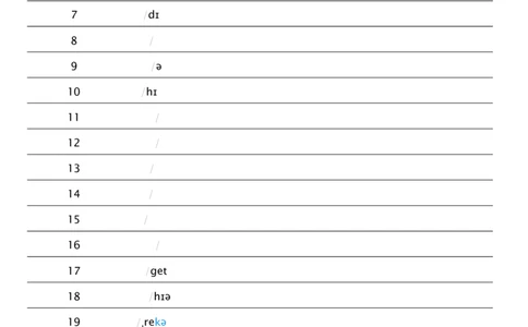 2026春人教版英语八下Unit7看音标默单词_初中英语新版_最新人教版英语八年级下册_2026春新人教版八下（更新中）_04单词背诵默写8个表（全）