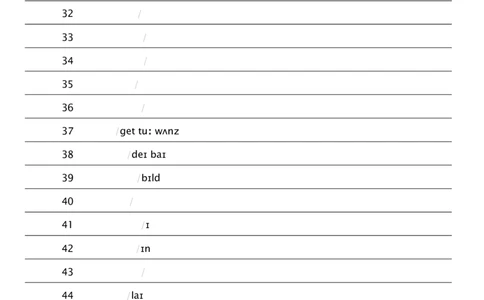 2026春人教版英语八下Unit7看音标默单词_初中英语新版_最新人教版英语八年级下册_2026春新人教版八下（更新中）_04单词背诵默写8个表（全）