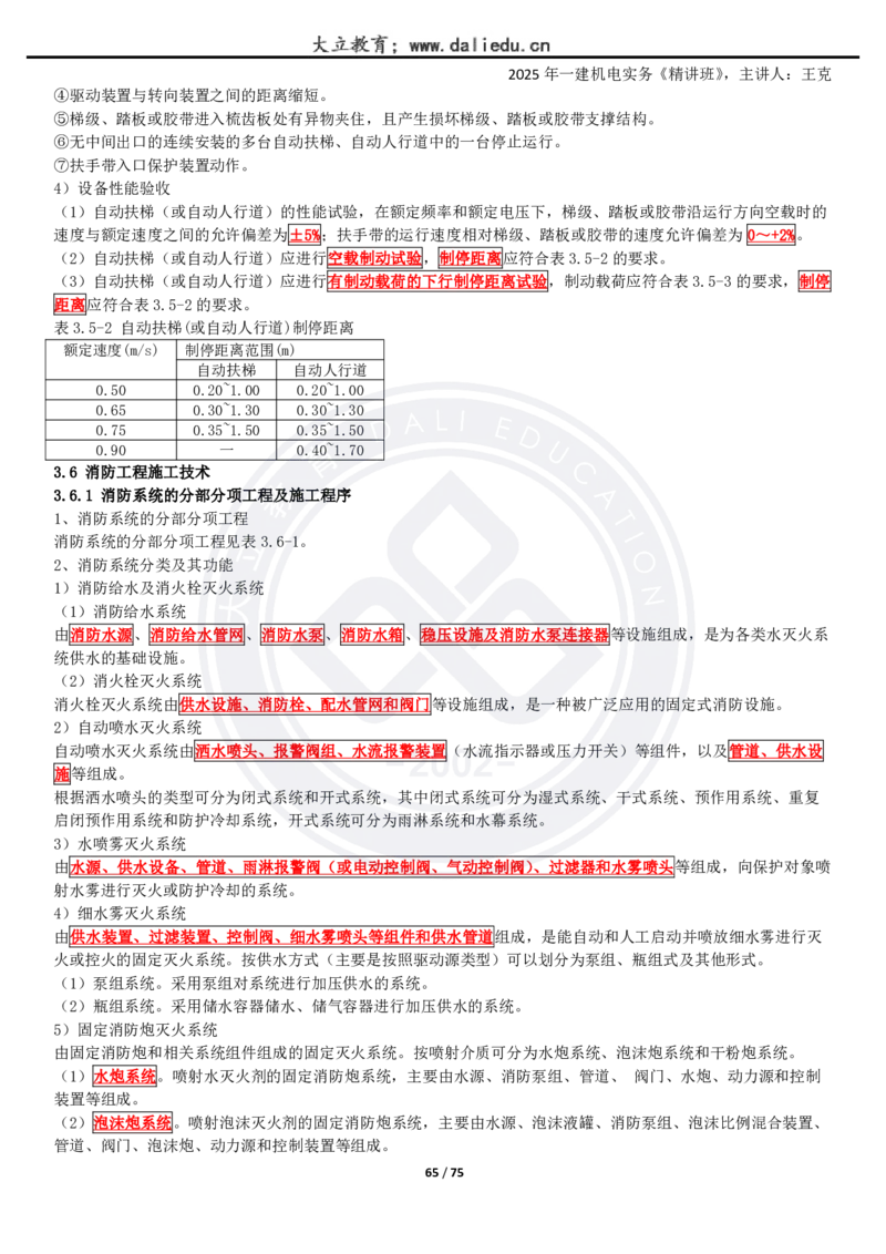 2025一建《机电》精讲讲义_2026年一级建造师_2026年一建机电_2025年一建机电SVIP_02-基础精讲✿高端面授✿深度强化_46-机电《深度精讲班》王克DL