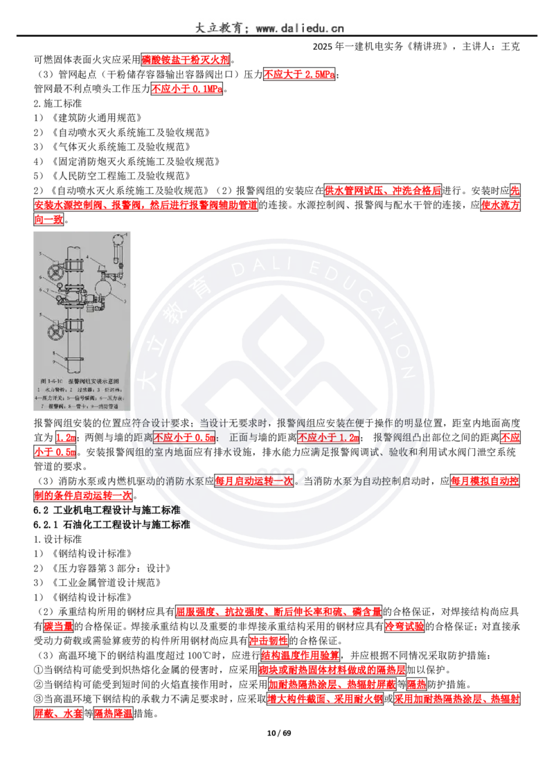 2025一建《机电》精讲讲义_2026年一级建造师_2026年一建机电_2025年一建机电SVIP_02-基础精讲✿高端面授✿深度强化_46-机电《深度精讲班》王克DL