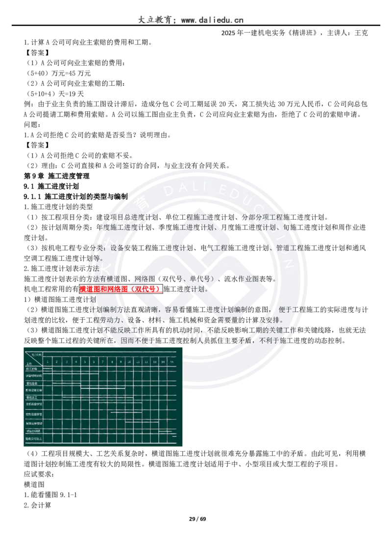 2025一建《机电》精讲讲义_2026年一级建造师_2026年一建机电_2025年一建机电SVIP_02-基础精讲✿高端面授✿深度强化_46-机电《深度精讲班》王克DL