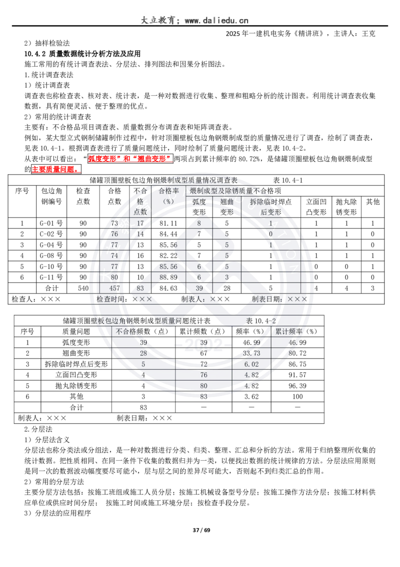 2025一建《机电》精讲讲义_2026年一级建造师_2026年一建机电_2025年一建机电SVIP_02-基础精讲✿高端面授✿深度强化_46-机电《深度精讲班》王克DL