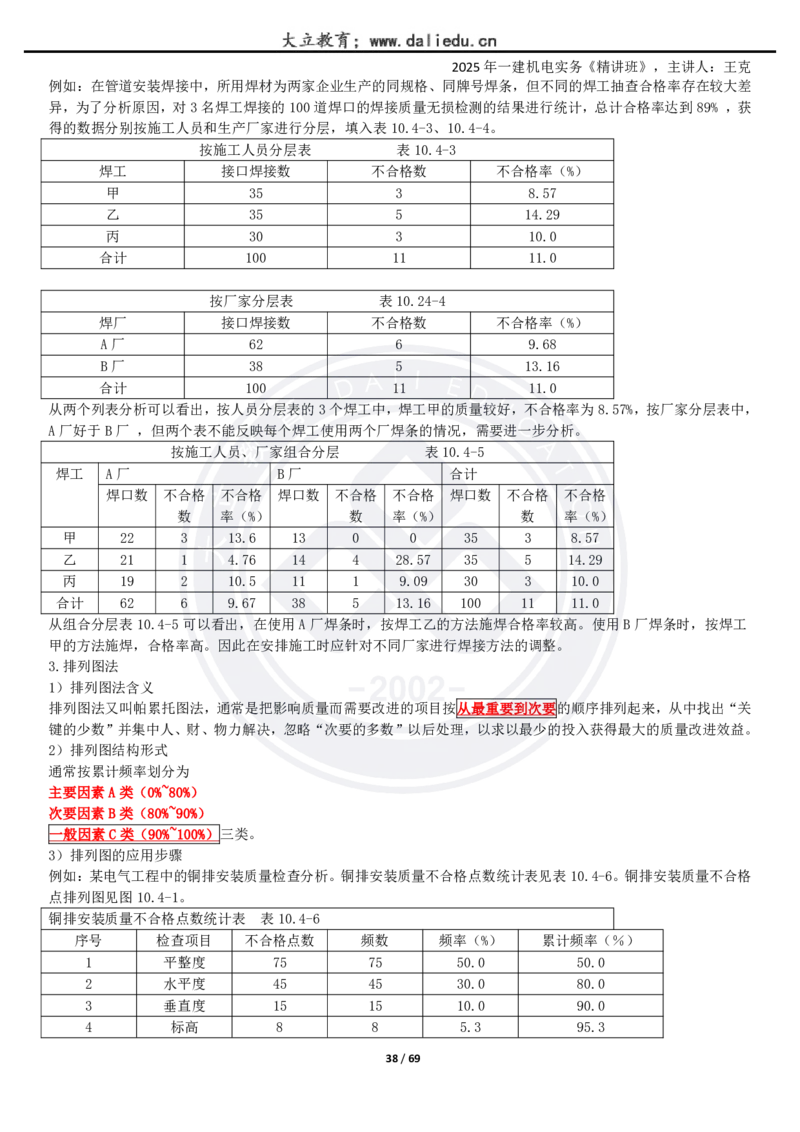 2025一建《机电》精讲讲义_2026年一级建造师_2026年一建机电_2025年一建机电SVIP_02-基础精讲✿高端面授✿深度强化_46-机电《深度精讲班》王克DL