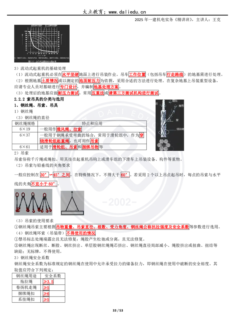 2025一建《机电》精讲讲义_2026年一级建造师_2026年一建机电_2025年一建机电SVIP_02-基础精讲✿高端面授✿深度强化_46-机电《深度精讲班》王克DL