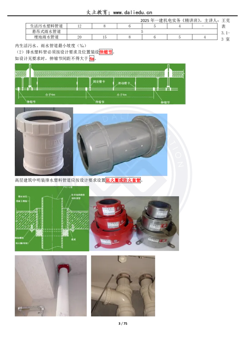 2025一建《机电》精讲讲义_2026年一级建造师_2026年一建机电_2025年一建机电SVIP_02-基础精讲✿高端面授✿深度强化_46-机电《深度精讲班》王克DL