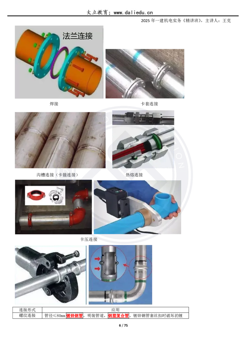 2025一建《机电》精讲讲义_2026年一级建造师_2026年一建机电_2025年一建机电SVIP_02-基础精讲✿高端面授✿深度强化_46-机电《深度精讲班》王克DL