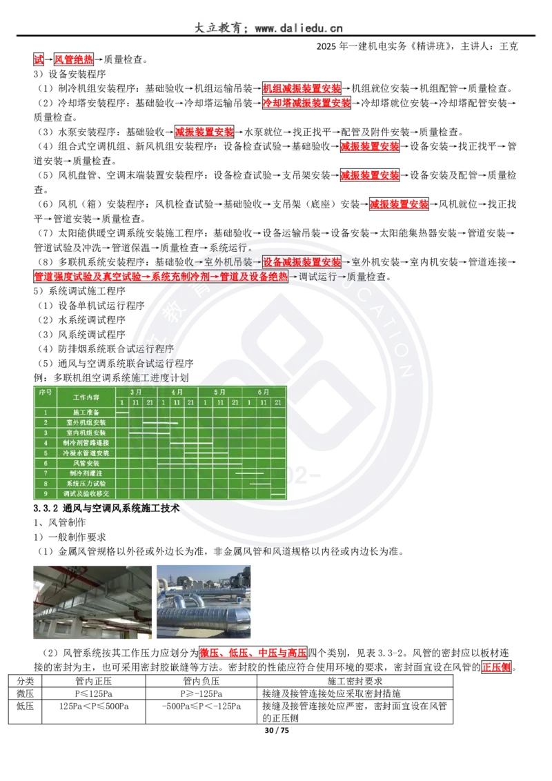 2025一建《机电》精讲讲义_2026年一级建造师_2026年一建机电_2025年一建机电SVIP_02-基础精讲✿高端面授✿深度强化_46-机电《深度精讲班》王克DL