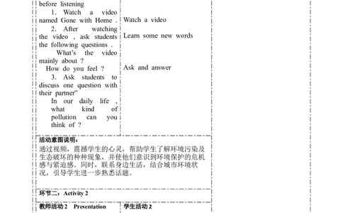 SectionA1a-2d大单元教学课时设计Unit13We'retryingtosavetheearth_初中英语新版_最新人教版英语九年级全册_新更新初中英语9全_01课件+教案