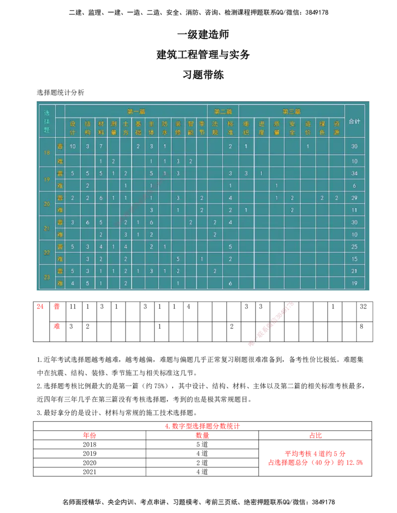 01.01-习题带练（一）_2026年一级建造师_2026年一建建筑_2025年一建建筑SVIP_03-习题精析✿实战特训✿模考通关_28-建筑《习题带练班》周超KL_讲义