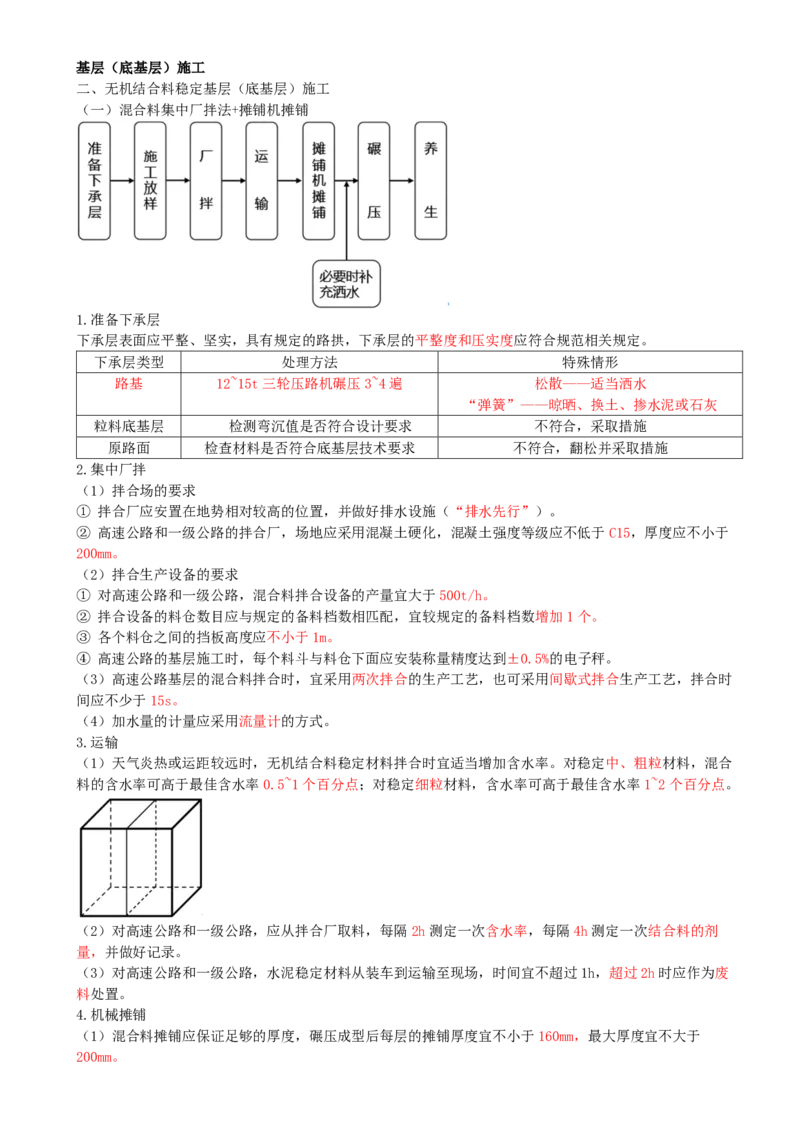 07.07-第2章-路面工程（二）_2026二建全科_2026二级建造师（持续更新）看这里_2026二建公路SVIP_04-冲刺串讲✿考点强化✿小灶集训_08-2026年二建公路-天一网校-冲刺串讲班-刘洋
