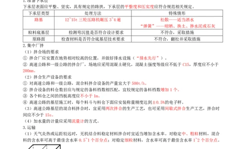 07.07-第2章-路面工程（二）_2026二建全科_2026二级建造师（持续更新）看这里_2026二建公路SVIP_04-冲刺串讲✿考点强化✿小灶集训_08-2026年二建公路-天一网校-冲刺串讲班-刘洋
