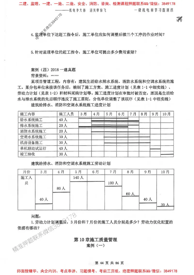 25年一建-机电-李大伟-章节习题训练_2026年一级建造师_2026年一建机电_2025年一建机电SVIP_01-精华文档✿电子教材✿历年真题_22-机电《全通笔记+训练题》李大伟推荐