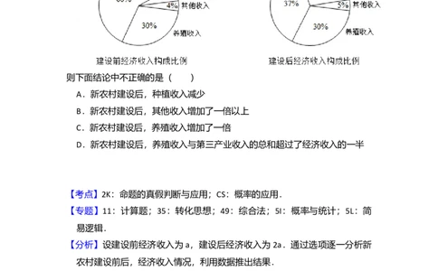 2018年高考数学试卷（理）（新课标Ⅰ）（解析卷）_历年高考真题合集_数学历年高考真题_新&middot;Word版2008-2025&middot;高考数学真题_数学（按年份分类）2008-2025_2018&middot;高考数学真题