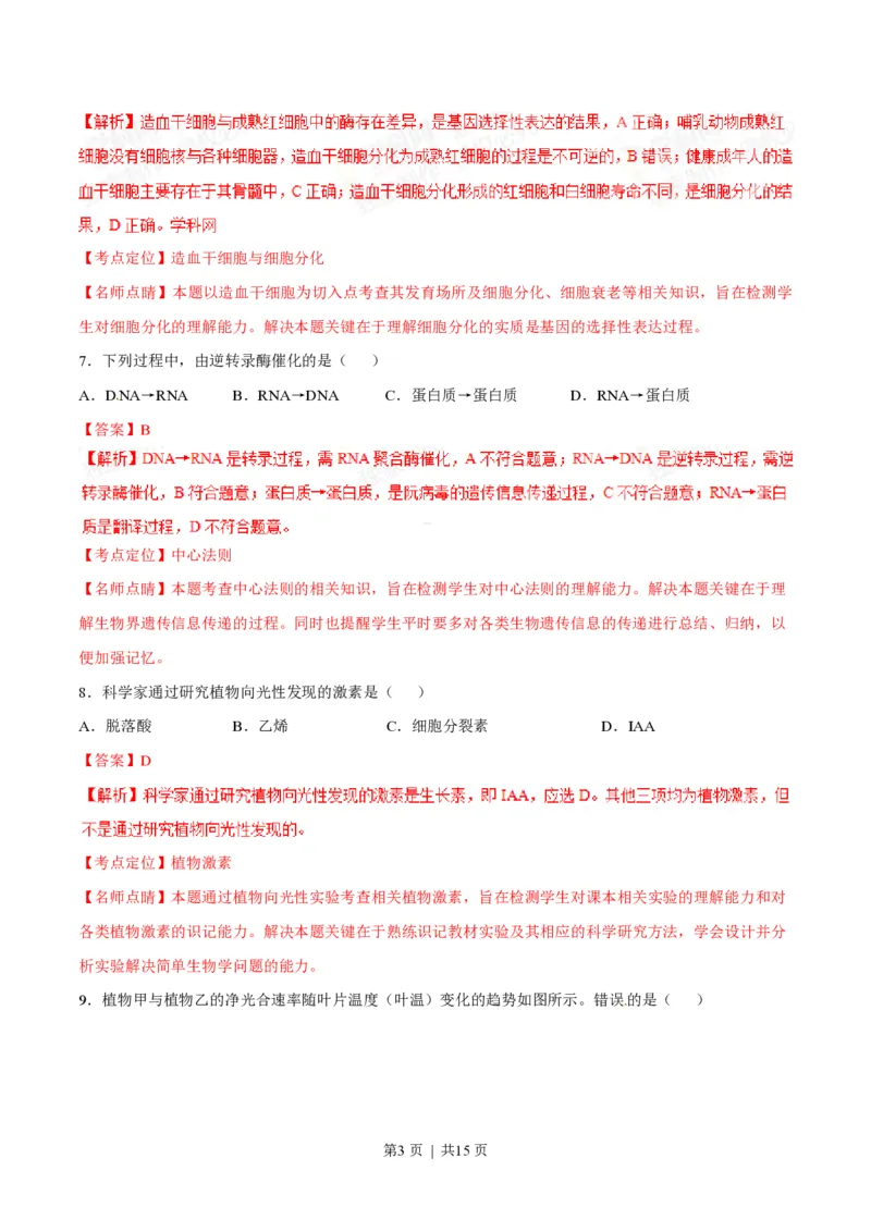 2015年高考生物试卷（海南）（解析卷）_生物历年高考真题_新&middot;PDF版2008-2025&middot;高考生物真题_生物（按年份分类）2008-2025_2015&middot;高考生物真题