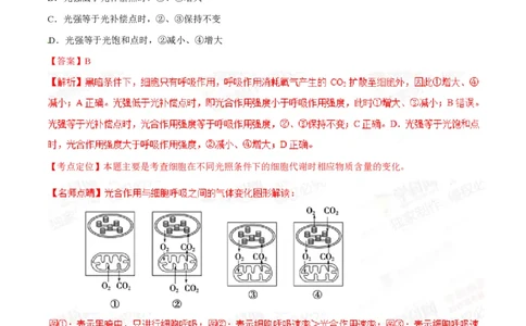 2015年高考生物试卷（重庆）（解析卷）_生物历年高考真题_新&middot;PDF版2008-2025&middot;高考生物真题_生物（按年份分类）2008-2025_2015&middot;高考生物真题