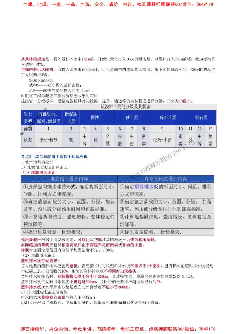 2025年一级建造师《港口与航道工程管理与实务》猛龙过江系列口袋书_2026年一级建造师_2026年一建港航_2025年一建港航SVIP_01-精华文档✿电子教材✿历年真题
