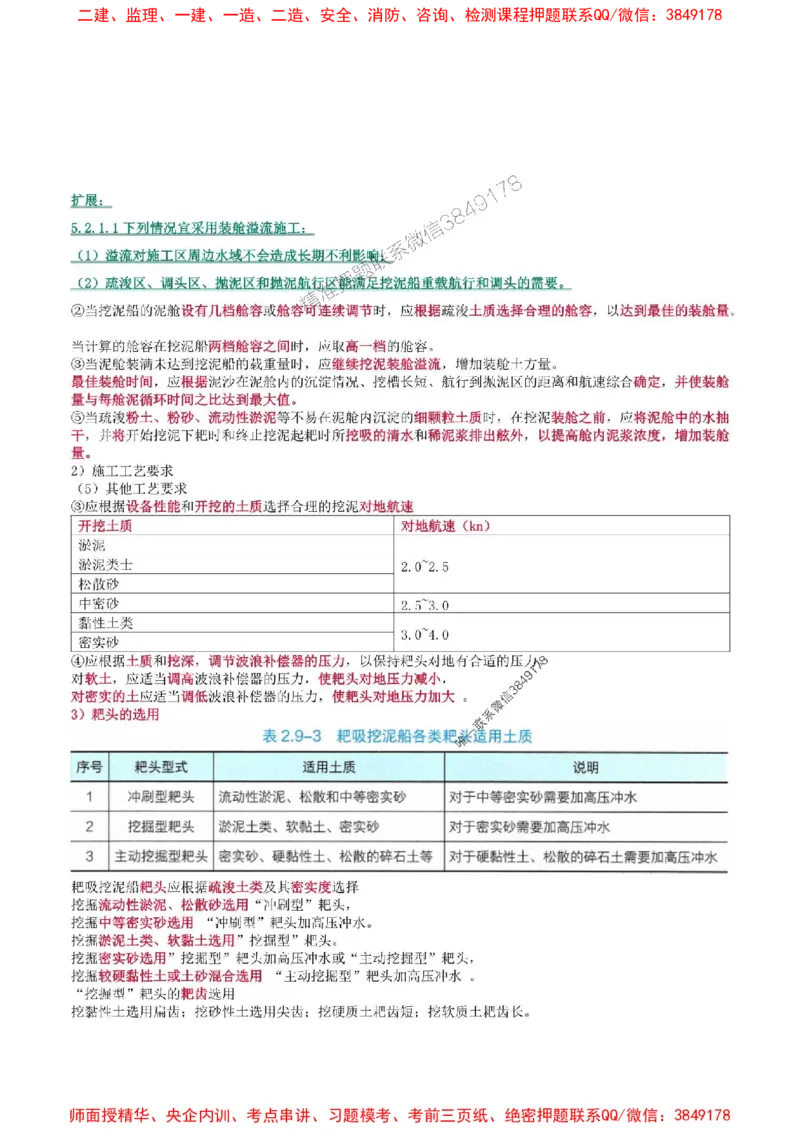 2025年一级建造师《港口与航道工程管理与实务》猛龙过江系列口袋书_2026年一级建造师_2026年一建港航_2025年一建港航SVIP_01-精华文档✿电子教材✿历年真题