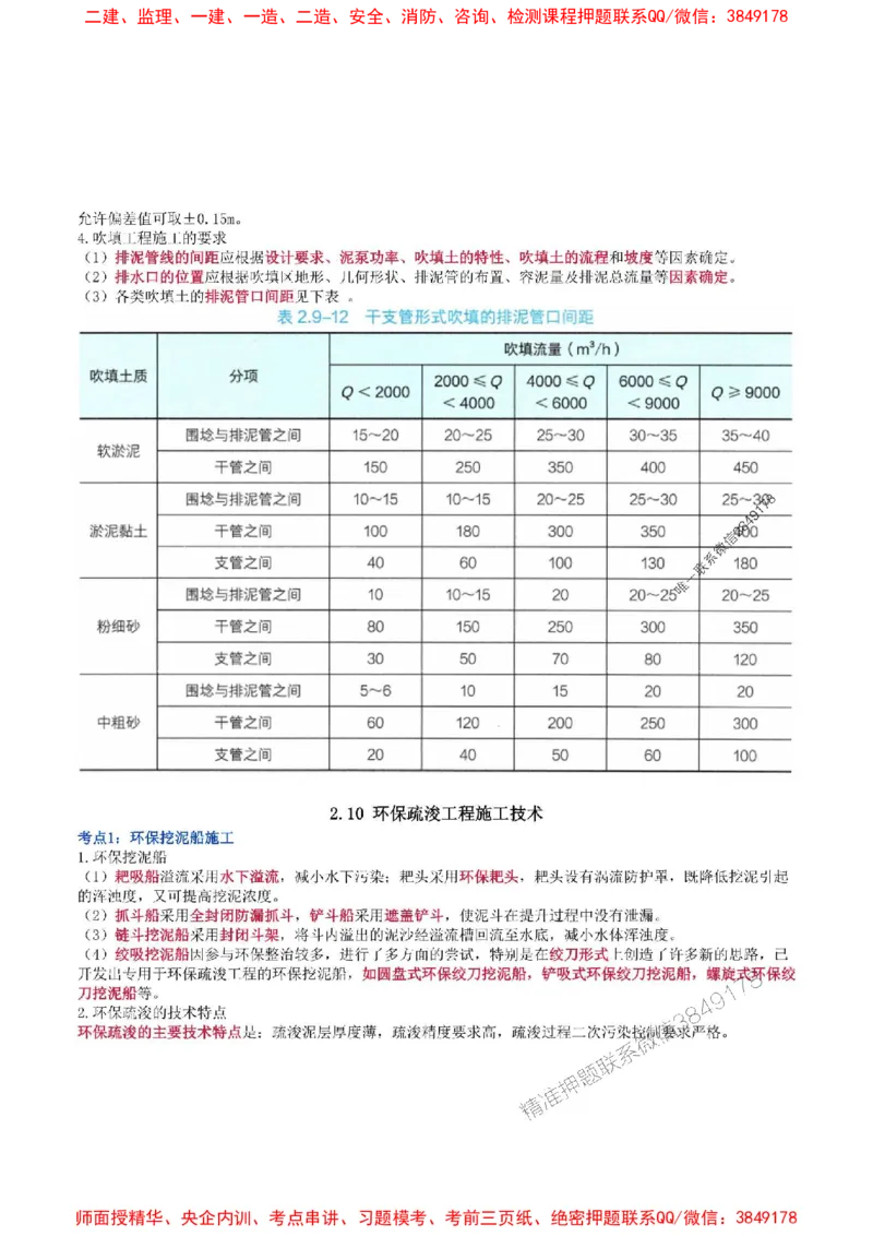 2025年一级建造师《港口与航道工程管理与实务》猛龙过江系列口袋书_2026年一级建造师_2026年一建港航_2025年一建港航SVIP_01-精华文档✿电子教材✿历年真题