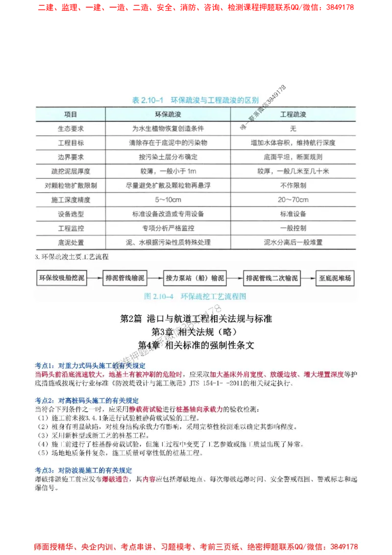 2025年一级建造师《港口与航道工程管理与实务》猛龙过江系列口袋书_2026年一级建造师_2026年一建港航_2025年一建港航SVIP_01-精华文档✿电子教材✿历年真题