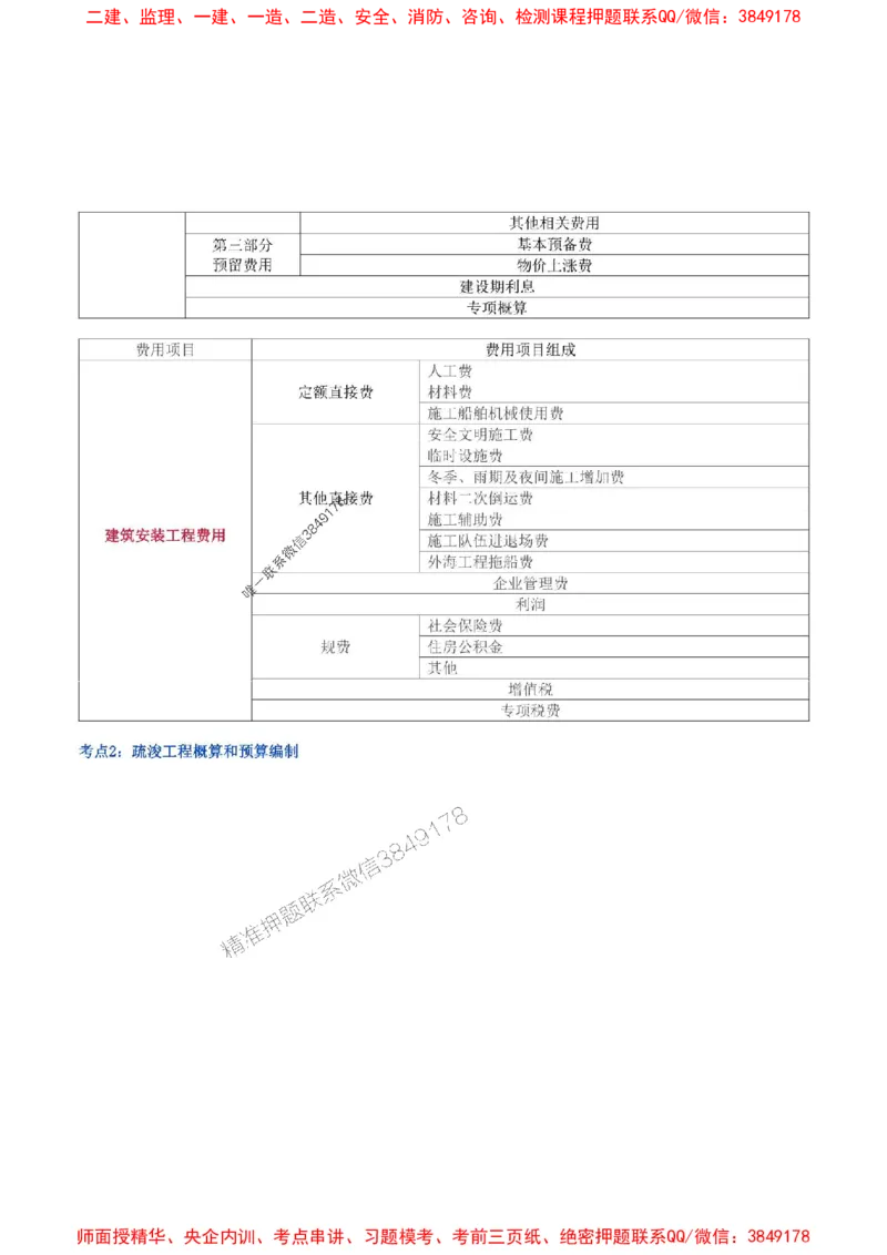 2025年一级建造师《港口与航道工程管理与实务》猛龙过江系列口袋书_2026年一级建造师_2026年一建港航_2025年一建港航SVIP_01-精华文档✿电子教材✿历年真题
