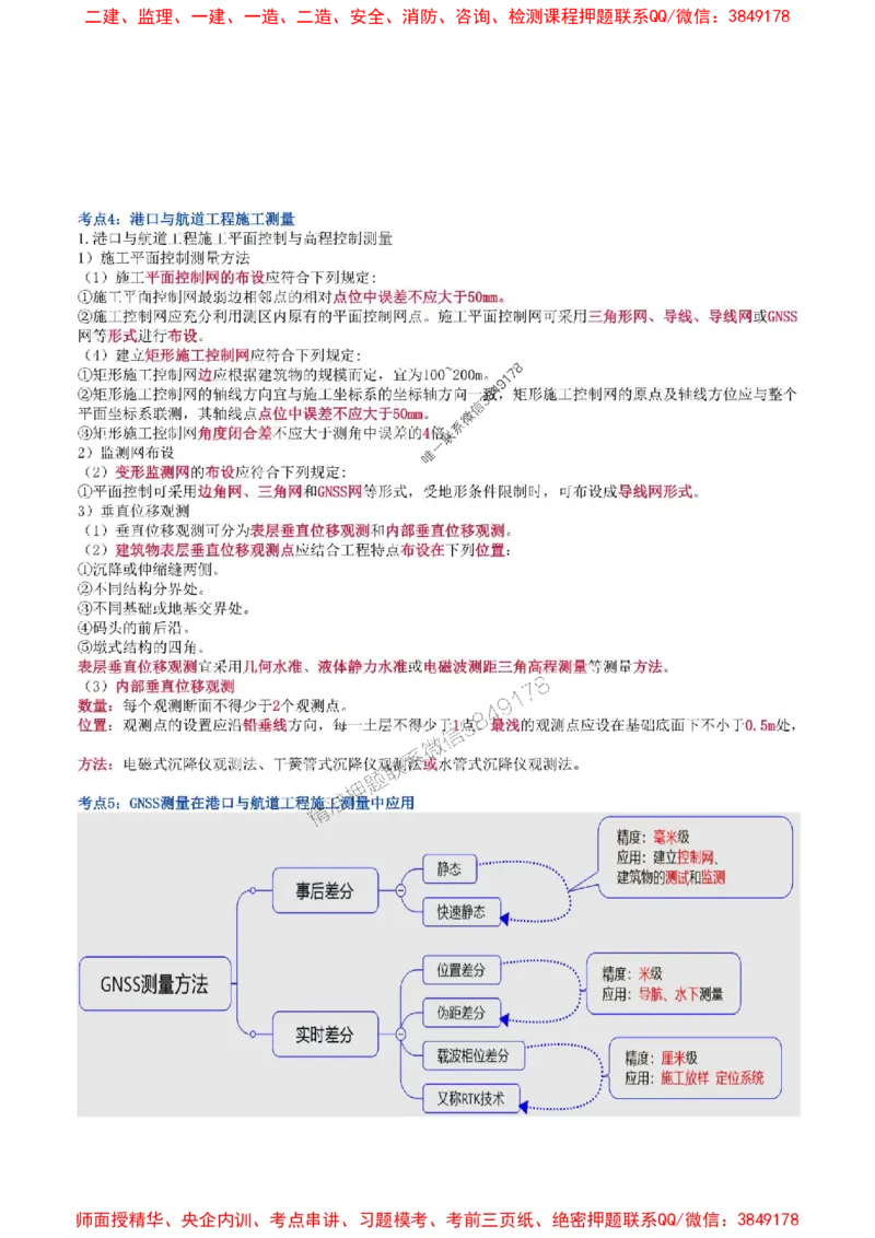 2025年一级建造师《港口与航道工程管理与实务》猛龙过江系列口袋书_2026年一级建造师_2026年一建港航_2025年一建港航SVIP_01-精华文档✿电子教材✿历年真题