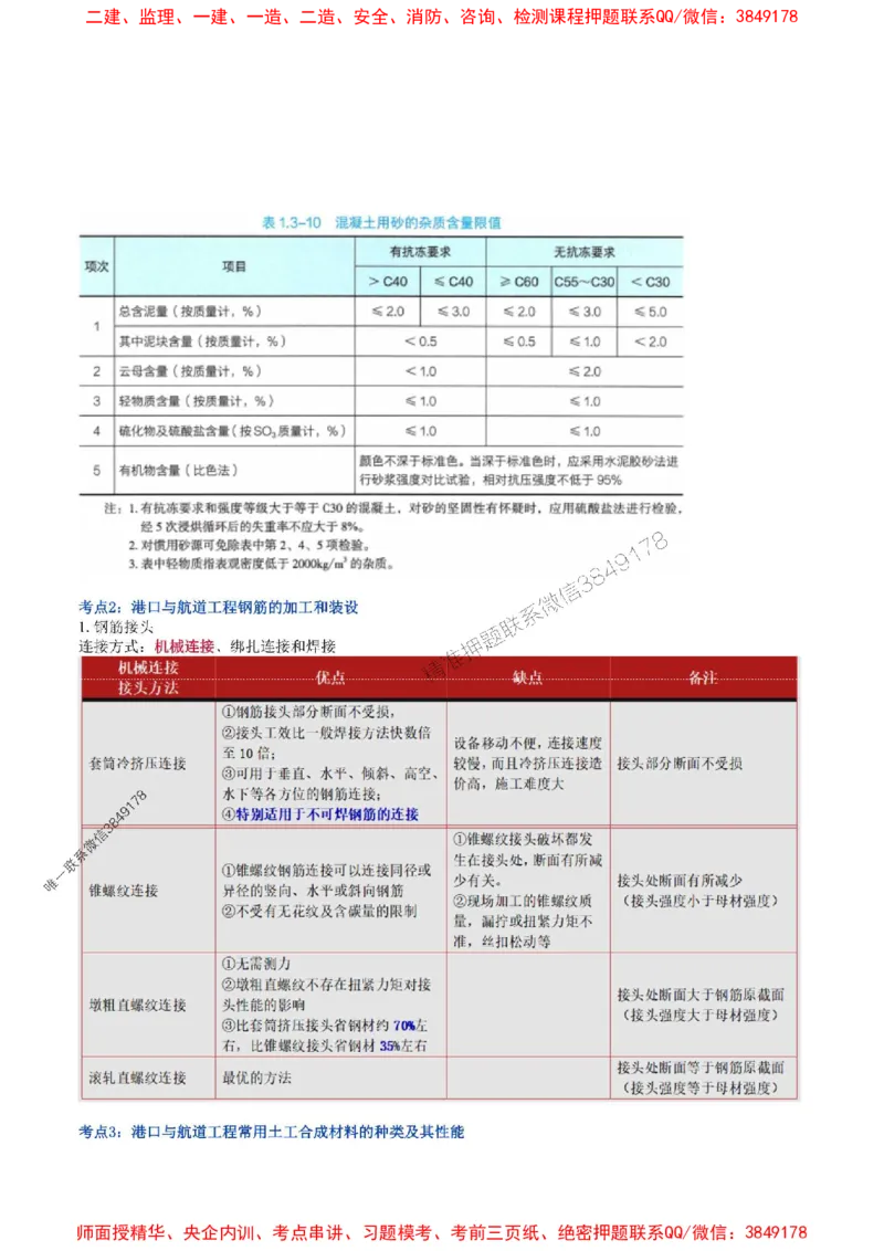 2025年一级建造师《港口与航道工程管理与实务》猛龙过江系列口袋书_2026年一级建造师_2026年一建港航_2025年一建港航SVIP_01-精华文档✿电子教材✿历年真题