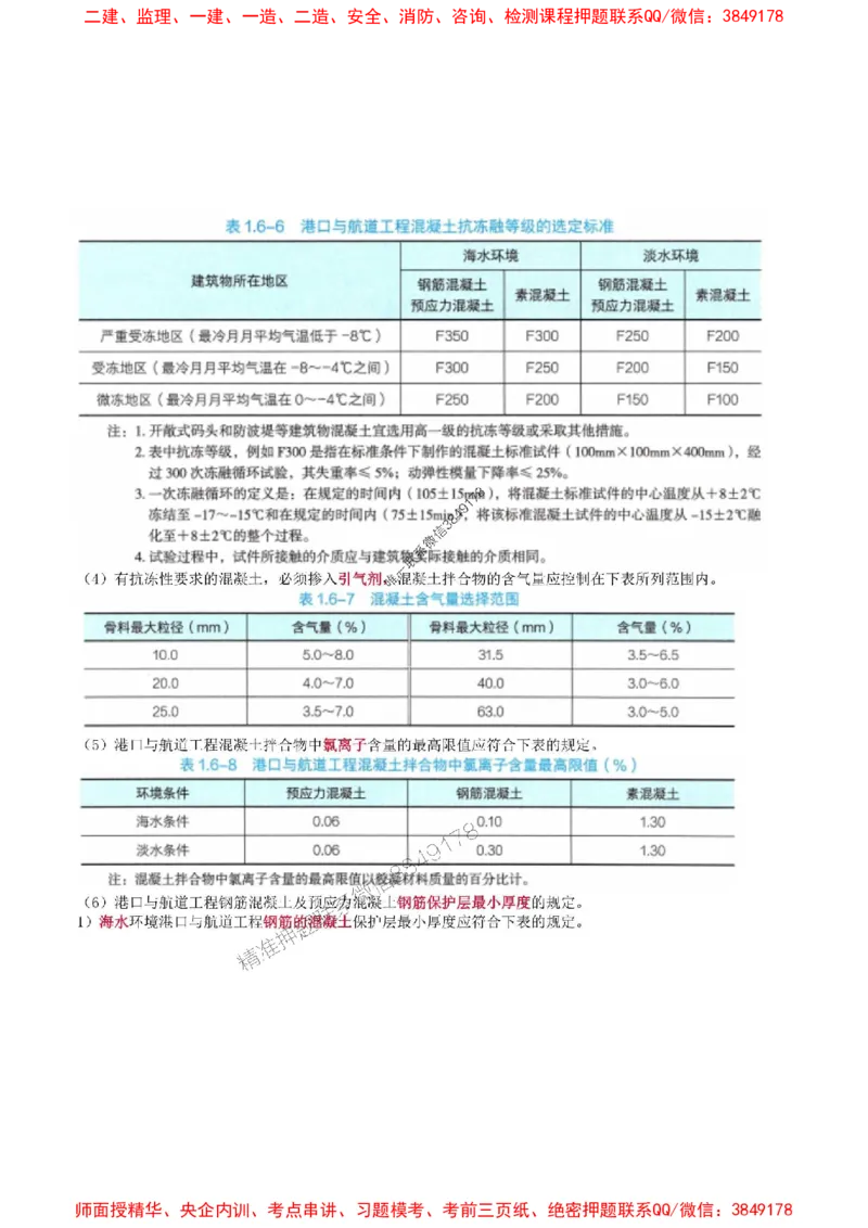 2025年一级建造师《港口与航道工程管理与实务》猛龙过江系列口袋书_2026年一级建造师_2026年一建港航_2025年一建港航SVIP_01-精华文档✿电子教材✿历年真题