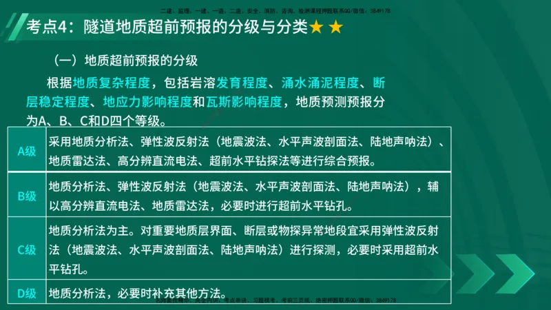 25年一建《公路实务》精讲第4章（79~86节）讲义在线版_2026年一级建造师_2026年一建公路_2025年一建公路SVIP_02-基础精讲✿高端面授✿深度强化_21-公路《教材精讲班》邓老师YL
