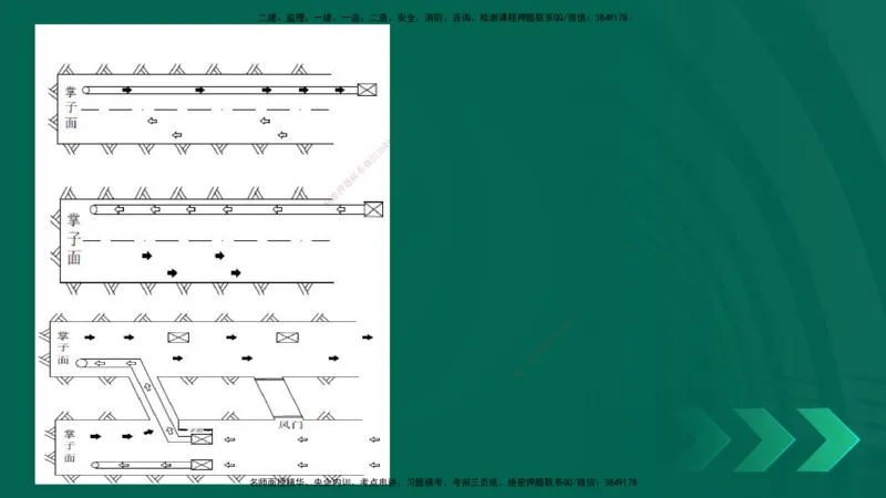 25年一建《公路实务》精讲第4章（79~86节）讲义在线版_2026年一级建造师_2026年一建公路_2025年一建公路SVIP_02-基础精讲✿高端面授✿深度强化_21-公路《教材精讲班》邓老师YL