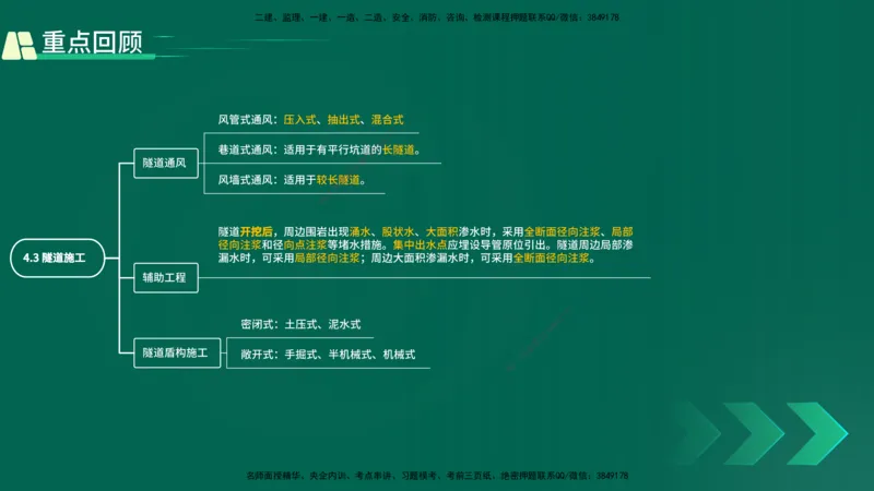 25年一建《公路实务》精讲第4章（79~86节）讲义在线版_2026年一级建造师_2026年一建公路_2025年一建公路SVIP_02-基础精讲✿高端面授✿深度强化_21-公路《教材精讲班》邓老师YL