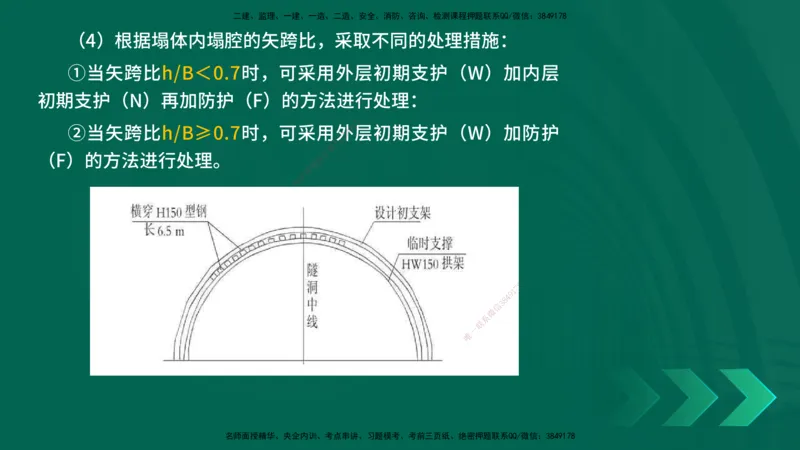 25年一建《公路实务》精讲第4章（79~86节）讲义在线版_2026年一级建造师_2026年一建公路_2025年一建公路SVIP_02-基础精讲✿高端面授✿深度强化_21-公路《教材精讲班》邓老师YL