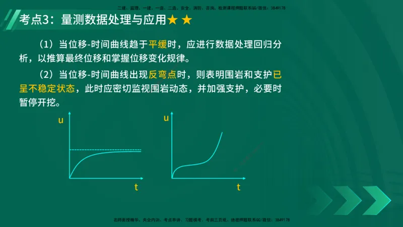 25年一建《公路实务》精讲第4章（79~86节）讲义在线版_2026年一级建造师_2026年一建公路_2025年一建公路SVIP_02-基础精讲✿高端面授✿深度强化_21-公路《教材精讲班》邓老师YL