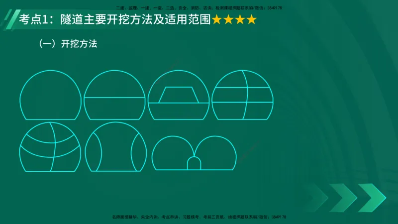 25年一建《公路实务》精讲第4章（79~86节）讲义在线版_2026年一级建造师_2026年一建公路_2025年一建公路SVIP_02-基础精讲✿高端面授✿深度强化_21-公路《教材精讲班》邓老师YL