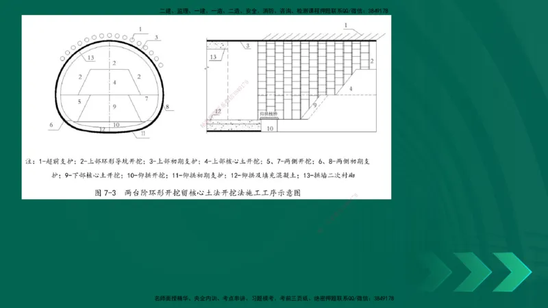 25年一建《公路实务》精讲第4章（79~86节）讲义在线版_2026年一级建造师_2026年一建公路_2025年一建公路SVIP_02-基础精讲✿高端面授✿深度强化_21-公路《教材精讲班》邓老师YL