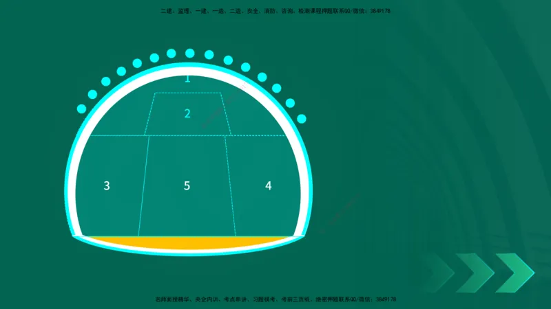 25年一建《公路实务》精讲第4章（79~86节）讲义在线版_2026年一级建造师_2026年一建公路_2025年一建公路SVIP_02-基础精讲✿高端面授✿深度强化_21-公路《教材精讲班》邓老师YL