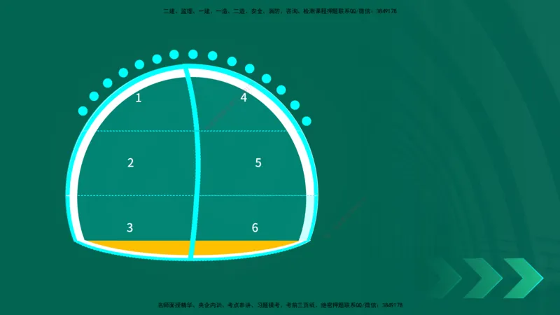 25年一建《公路实务》精讲第4章（79~86节）讲义在线版_2026年一级建造师_2026年一建公路_2025年一建公路SVIP_02-基础精讲✿高端面授✿深度强化_21-公路《教材精讲班》邓老师YL