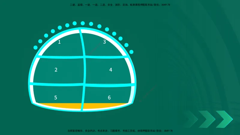 25年一建《公路实务》精讲第4章（79~86节）讲义在线版_2026年一级建造师_2026年一建公路_2025年一建公路SVIP_02-基础精讲✿高端面授✿深度强化_21-公路《教材精讲班》邓老师YL