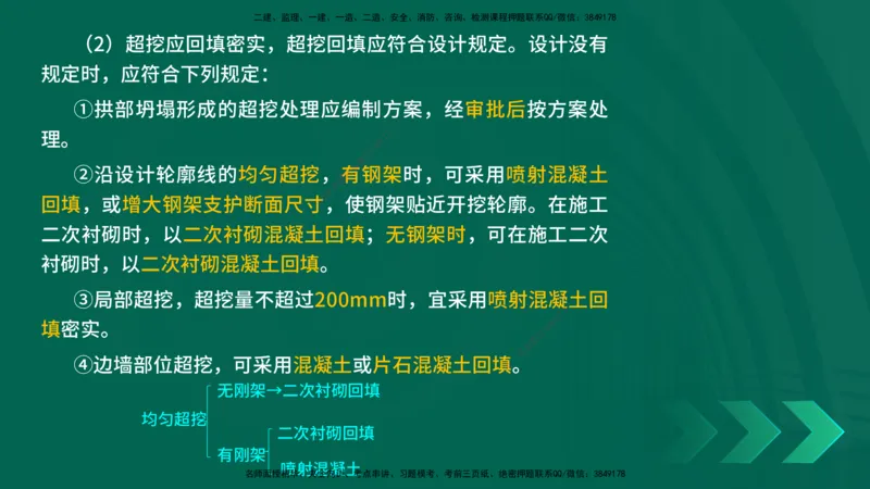 25年一建《公路实务》精讲第4章（79~86节）讲义在线版_2026年一级建造师_2026年一建公路_2025年一建公路SVIP_02-基础精讲✿高端面授✿深度强化_21-公路《教材精讲班》邓老师YL