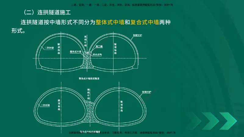 25年一建《公路实务》精讲第4章（79~86节）讲义在线版_2026年一级建造师_2026年一建公路_2025年一建公路SVIP_02-基础精讲✿高端面授✿深度强化_21-公路《教材精讲班》邓老师YL